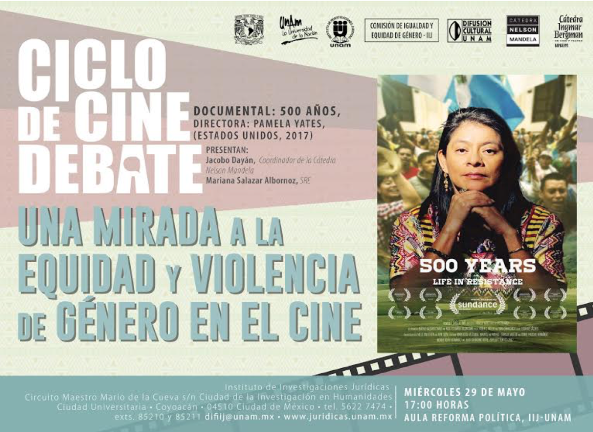 Una mirada a la equidad y violencia de género en el cine